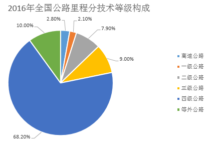 ס罨貿ڽ蹤ҵ顢ϲʺ˶й֪ͨ