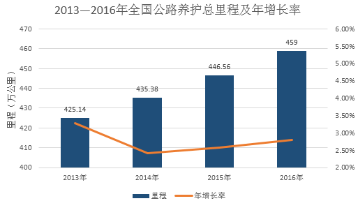 ס罨貿г˾ӡס罨貿г˾2014깤Ҫ㡷֪ͨ