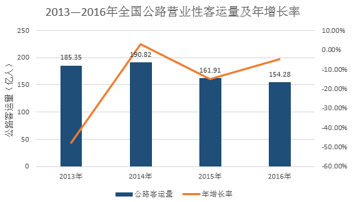 ס罨貿г˾ӡס罨貿г˾2014깤Ҫ㡷֪ͨ