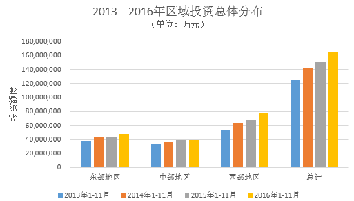 ס罨貿г˾ӡס罨貿г˾2014깤Ҫ㡷֪ͨ