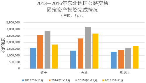 ʡס罨ӡʡгϢ취֪ͨ